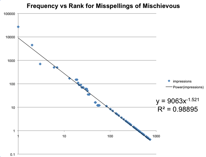 mischievous-fvs-r.png